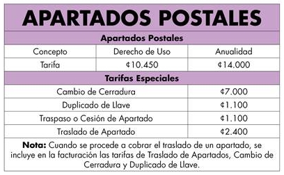 Postfach Preise Costa Rica