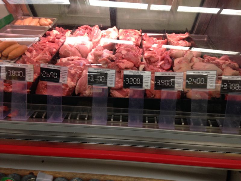 Fleischpreise in Costa Rica